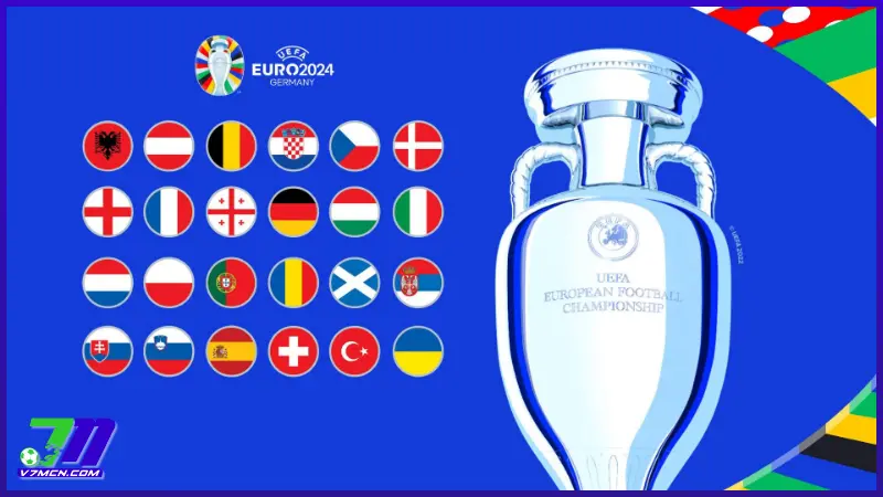 Soi kèo Euro 2024 dựa vào thứ hạng
