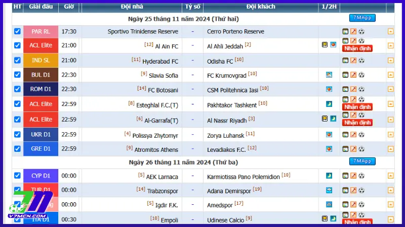 Câu hỏi thường gặp về giao diện của kênh bóng đá 7M