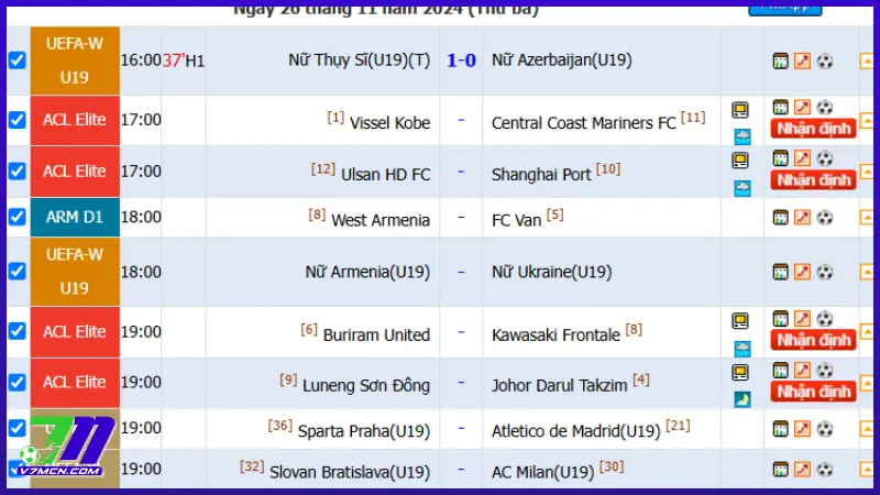 Đôi nét về kết quả bóng đá 7M