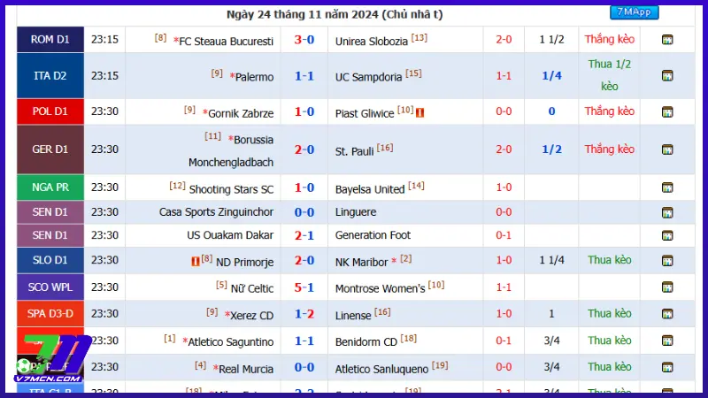 Mục tiêu xây dựng tỷ lệ kèo bóng đá 7M