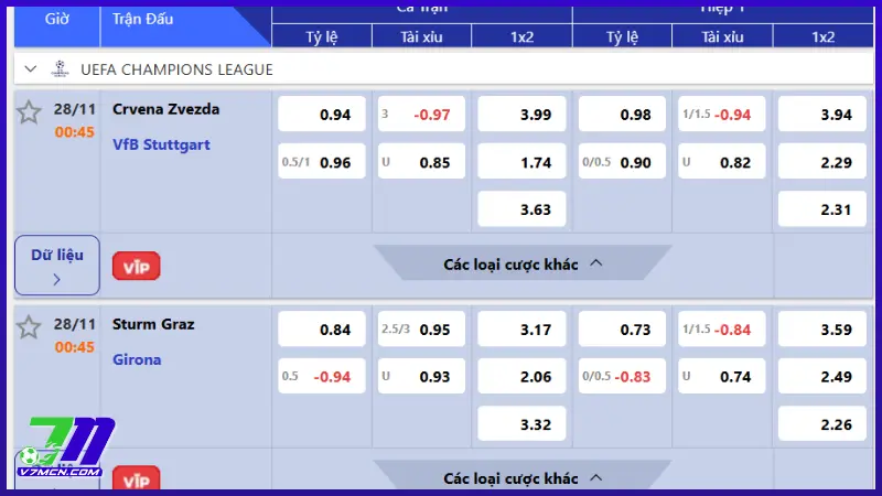 Tỷ lệ kèo nhà cái chính xác được 7M CN cập nhật thường xuyên