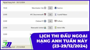 Lịch thi đấu và phát sóng giải Ngoại Hạng Anh tuần này (23-29/12/2024)
