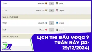 Lịch thi đấu và phát sóng giải VĐQG Ý tuần này (23-29/12/2024)