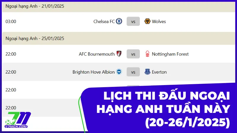 Lịch thi đấu và phát sóng giải Ngoại Hạng Anh tuần này (20-26/1/2025)