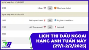 Lịch thi đấu và phát sóng giải Ngoại Hạng Anh tuần này (27/1-2/2/2025)