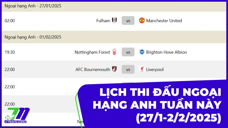 Lịch thi đấu và phát sóng giải Ngoại Hạng Anh tuần này (27/1-2/2/2025)