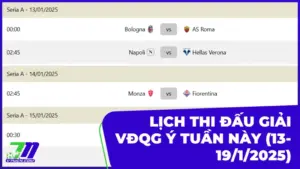 Lịch thi đấu và phát sóng giải VĐQG Ý tuần này (13-19/1/2025)