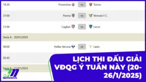 Lịch thi đấu và phát sóng giải VĐQG Ý tuần này (20-26/1/2025)