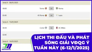 Lịch thi đấu và phát sóng giải VĐQG Ý tuần này (6-12/1/2025)