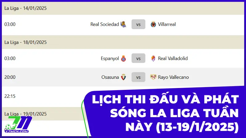 Lịch thi đấu và phát sóng La Liga tuần này (13-19/1/2025)