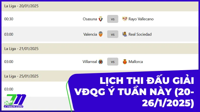 Lịch thi đấu và phát sóng La Liga tuần này (20-26/1/2025)