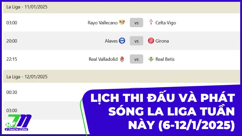 Lịch thi đấu và phát sóng La Liga tuần này (6-12/1/2025)